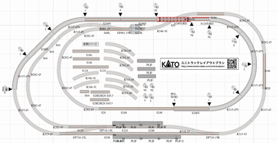 KATO ユニトラック待避線付単線レイアウト一式 Nゲージ