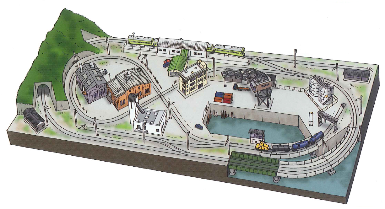 KATO鉄道模型ホームページ | ユニトラック レイアウトプラン特集