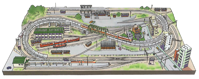 Kato鉄道模型ホームページ ユニトラック レイアウトプラン特集