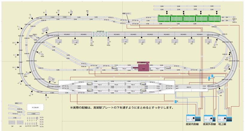 KATO ユニトラック待避線付単線レイアウト一式 Nゲージ