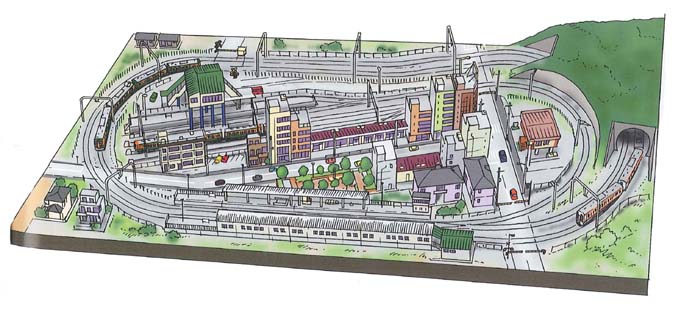 Kato鉄道模型ホームページ ユニトラック レイアウトプラン特集