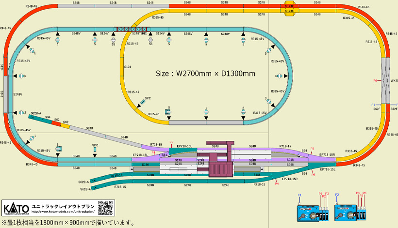 KATO鉄道模型ホームページ | ユニトラック レイアウトプラン特集