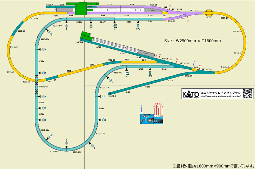 KATO鉄道模型ホームページ | ユニトラック レイアウトプラン特集